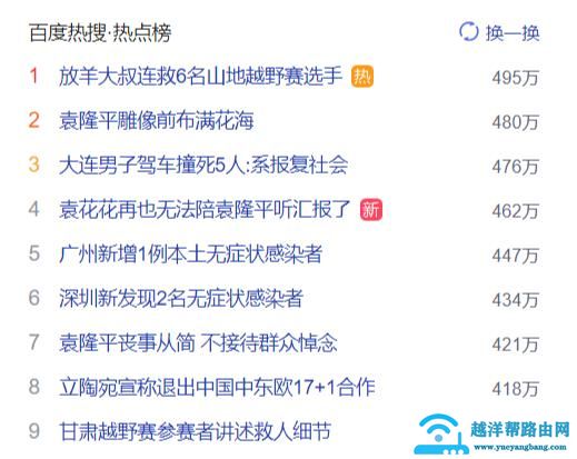 redis应用场景及实例（redis八种基本数据类型的应用场景）(13)