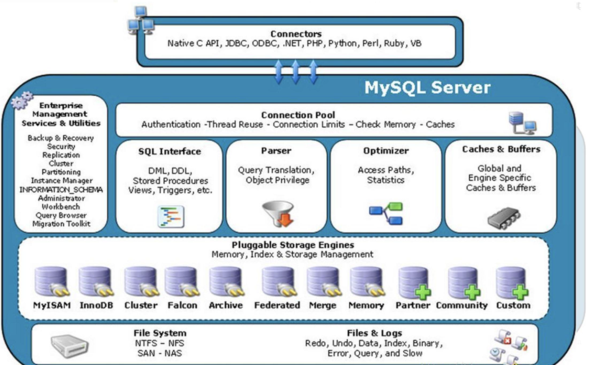 image-20210929094921084